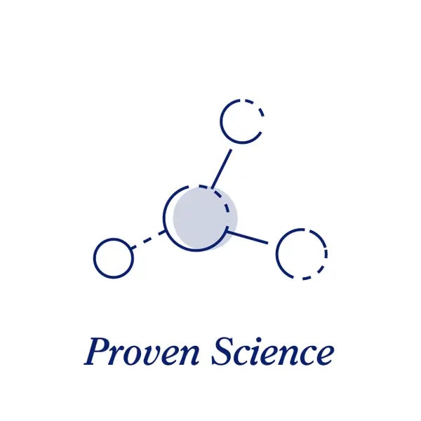 proven science graphic