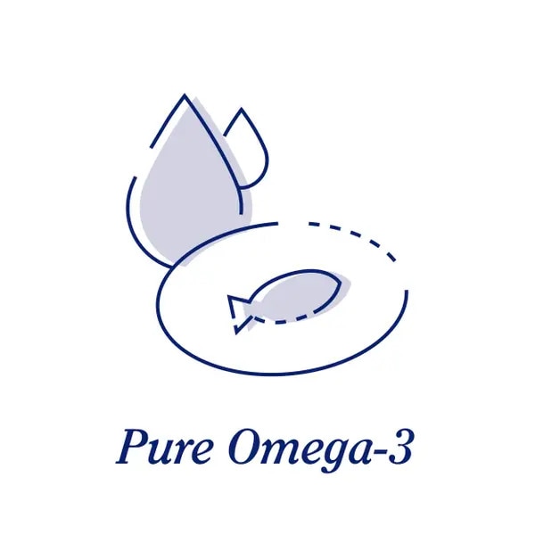 pure omega-3 graphic