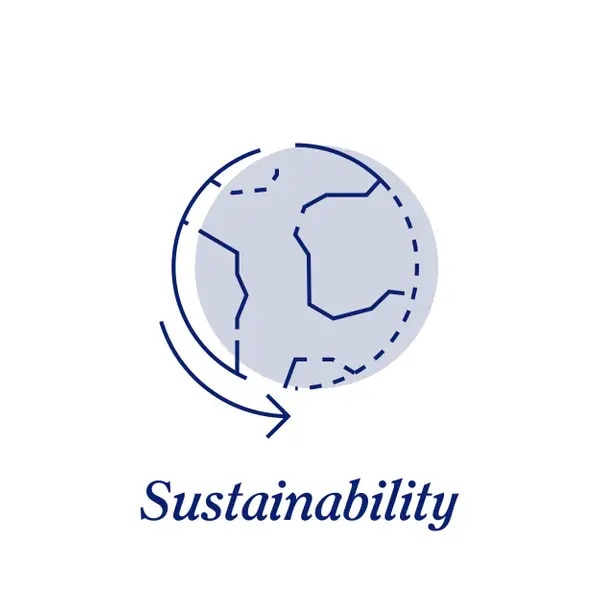 sustainability graphic